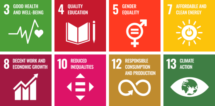 SDGs