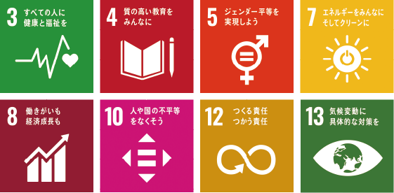 SDGs